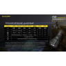 Фонарь NITECORE P30i CREE XHP35 HI LED 20583