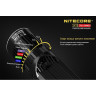 Фонарь NITECORE SRT9 RGB/UV CREE XHP50