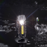 Фонарь NITECORE T360M NICHIA