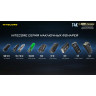 Фонарь NITECORE T4K BLACK 4*CREE XP-L2 V6 19780