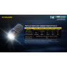 Фонарь NITECORE T4K BLACK 4*CREE XP-L2 V6 19780