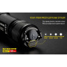 Фонарь NITECORE TM03 Cree XHP70
