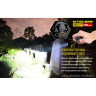 Фонарь NITECORE TM03 Cree XHP70