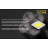 Фонарь NITECORE TM28 Tiny Monster (4× Cree XHP35 HI)