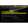 NITECORE TM39 — прожектор Tiny Monster 19420