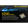 NITECORE TM39 — прожектор Tiny Monster 19420