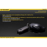 Фонарь NITECORE TUBE 2017 Jacinth Nichia