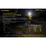 Фонарь NITECORE UT32 CREE XP-L2 V6 OP+SMO