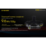 Фонарь NITECORE UT32 CREE XP-L2 V6 OP+SMO