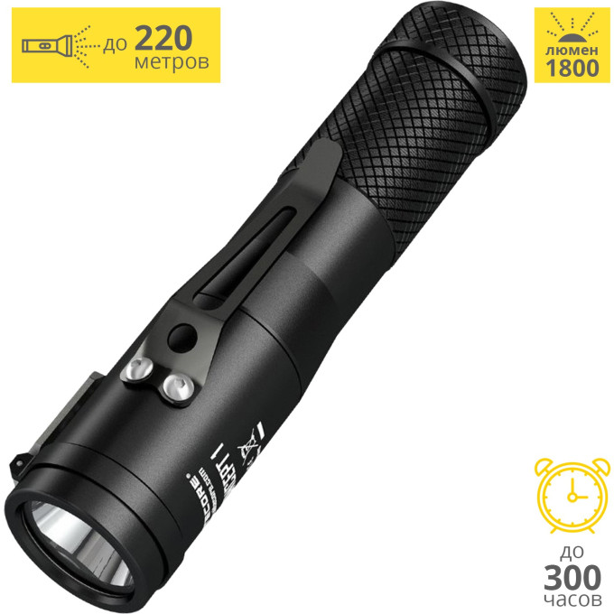 Фонарь NITECORE CONCEPT 1