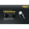 Фонарь NITECORE CONCEPT 1