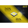 Фонарь NITECORE R40 с док-станцией Cree XP-L HI (1000 лм)