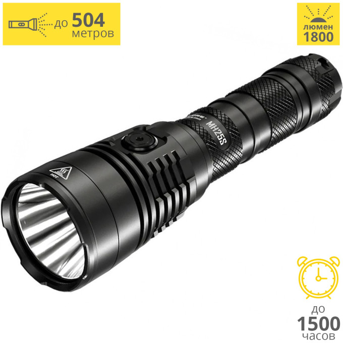 Комплект для охоты NITECORE MH25S HUNTING KIT
