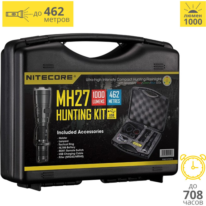 Комплект для охоты NITECORE MH27 с аккумулятором NL183 и выносной кнопкой RSW1