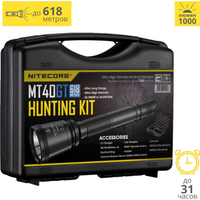 Охотничий комплект NITECORE MT40GT Hunting Kit 14942