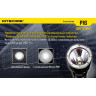Комплект для охоты NITECORE P16 с зарядкой, аккумулятором и аксессуарами