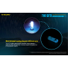 Комплект NITECORE MH12S+TIKI Luminus SST-40-W 21458