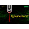 Наключный фонарь NITECORE TIKI GITD PRIMARY OSRAM P8