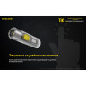 Наключный фонарь NITECORE TIKI Grey OSRAM P8