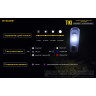 Наключный фонарь NITECORE TIKI Grey OSRAM P8
