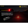 Наключный фонарь NITECORE TIKI Grey OSRAM P8