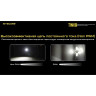Наключный фонарь NITECORE TINI2 SS OSRAM P2