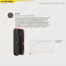 Наключный фонарь NITECORE TIP SE Grey 2× OSRAM P8