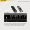 Наключный фонарь NITECORE TIP SE Grey 2× OSRAM P8