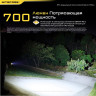 Наключный фонарь NITECORE TIP SE Grey 2× OSRAM P8