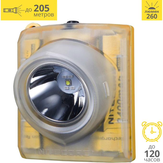 Налобный фонарь NITECORE EH1 CREE XP-G2 S3