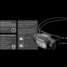 Налобный фонарь NITECORE HA11
