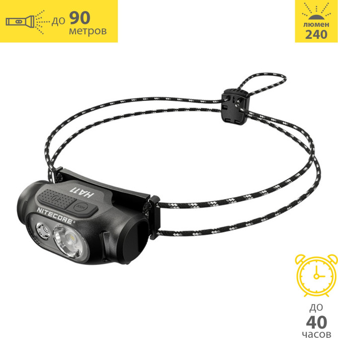 Налобный фонарь NITECORE HA11