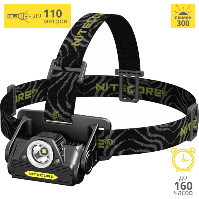 Налобный фонарь NITECORE HA20 Cree XP-G2
