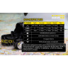 Налобный фонарь NITECORE HC30 CREE XM-L2 U2