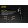Налобный фонарь NITECORE HC33 CREE XHP35 HD