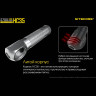 Налобный фонарь NITECORE HC35
