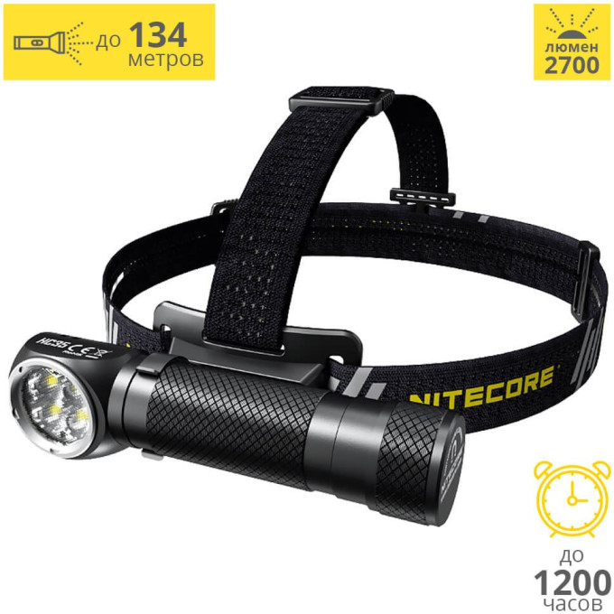 Налобный фонарь NITECORE HC35