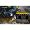 Налобный фонарь NITECORE HC60W CREE XM-L2 U2