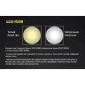 Налобный фонарь NITECORE HC60W CREE XM-L2 U2