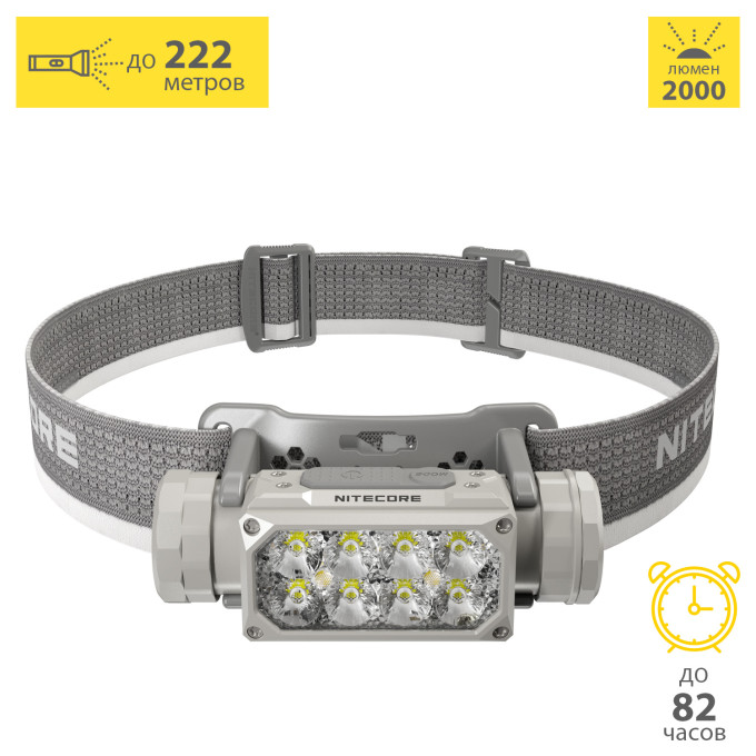 Налобный фонарь NITECORE HC65 UHE ULTRA HIGH TRIPLE OUTPUT METAL HEADLAMP
