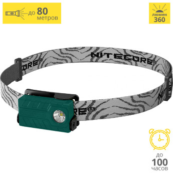 Налобный фонарь NITECORE NU20 Green, Cree XP-G2 S3