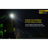 Налобный фонарь NITECORE NU20, красный (Cree XP-G2 S3)
