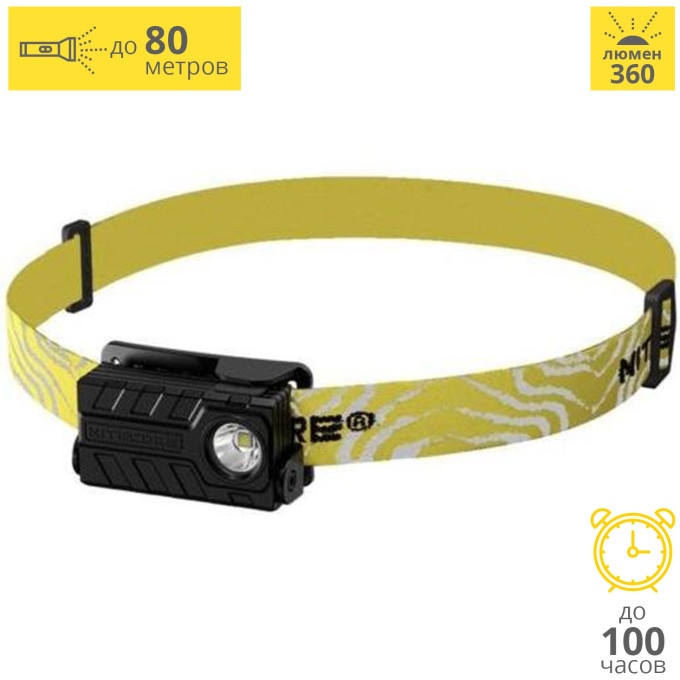 Налобный фонарь NITECORE NU20 CRI, чёрный
