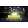 Налобный фонарь NITECORE NU21 Midnight Shadow