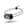 Налобный фонарь NITECORE NU25 400 lumens