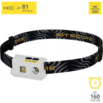 Налобный фонарь NITECORE NU25 White