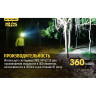 Налобный фонарь NITECORE NU25 Yellow (CREE XP-G2 S3)