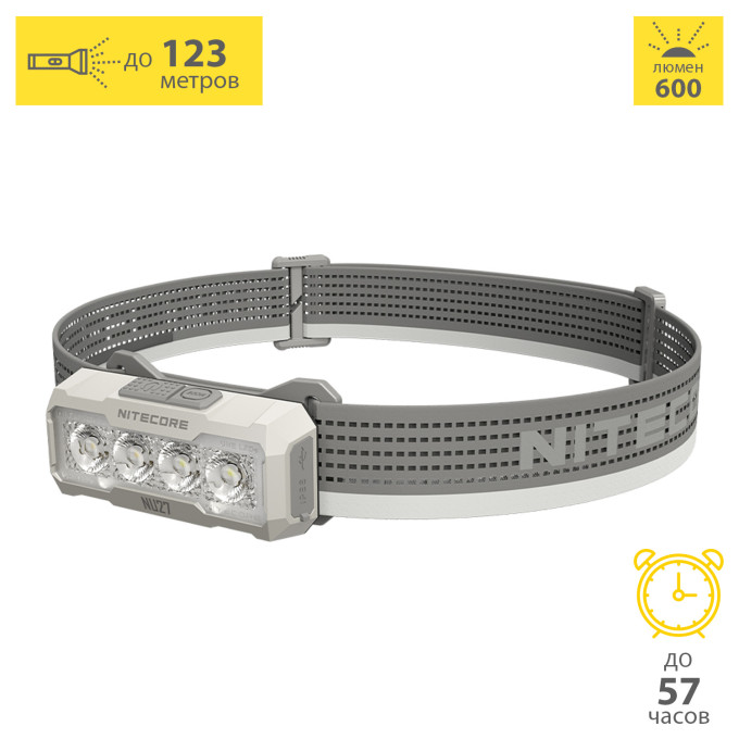 Налобный фонарь NITECORE NU27 WHITE UHE