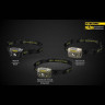 Налобный фонарь NITECORE NU30 Black Cree XP-G2 S3