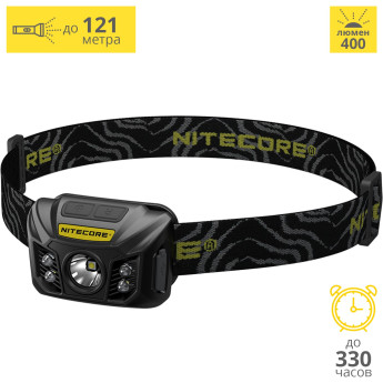 Налобный фонарь NITECORE NU30 Black Cree XP-G2 S3